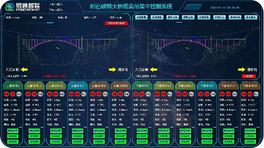 纜索吊智能控制系統(tǒng).png 纜索吊智能控制系統(tǒng).png